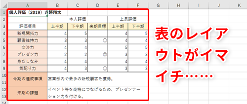 Excel セル結合と格子罫線に頼ると見栄えがいまいち エクセルで複雑