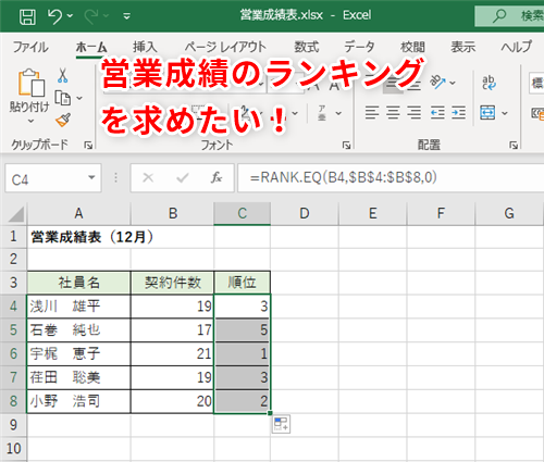 Excel 営業成績のランキング表を作成したい エクセルで順位を求めたい時に使えるテク いまさら聞けないexcelの使い方講座 窓の杜