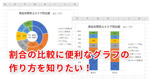 Excel 比率の違いをわかりやすく伝えるには 割合の比較に最適なエクセルのグラフ いまさら聞けないexcelの使い方講座 窓の杜