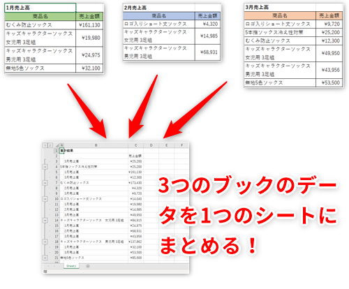 Excel 月ごとのブックに分かれた売上表を1つに統合したい エクセルで複数のブック上にあるデータを1枚のシートで集計するテク いまさら聞けない Excelの使い方講座 窓の杜