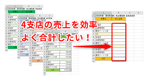 Excel 別のシートを参照しながら集計するのは面倒 エクセルの3 D集計機能で一気に複数シートを集計するテクニック いまさら聞けないexcelの使い方講座 窓の杜