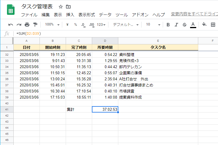 スプシで時間を計算するのは難しい タスク管理表を作りながらマスターしよう 窓の杜