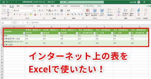 Excel Webページで公開されている表を使いたい 外部データをエクセルに取り込むテク いまさら聞けないexcelの使い方講座 窓の杜