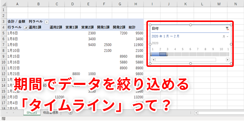 Excel ピボットテーブルの タイムライン って何 クリックとドラッグで直感的に日付データを抽出するテク いまさら聞けないexcelの使い方講座 窓の杜