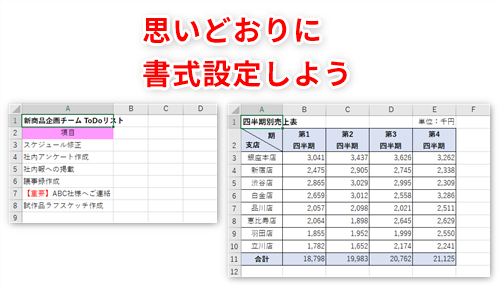 Excel できないと思ってた エクセルでセル内の一部だけ色を変えたり 1つのセルに行 列の見出しを入れるテク いまさら聞けないexcelの使い方講座 窓の杜