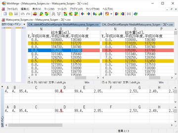 2つのファイルやフォルダーの内容を比較して違いをわかりやすく表示 Winmerge Windowsにまず入れる定番無料アプリ 18年版 窓の杜