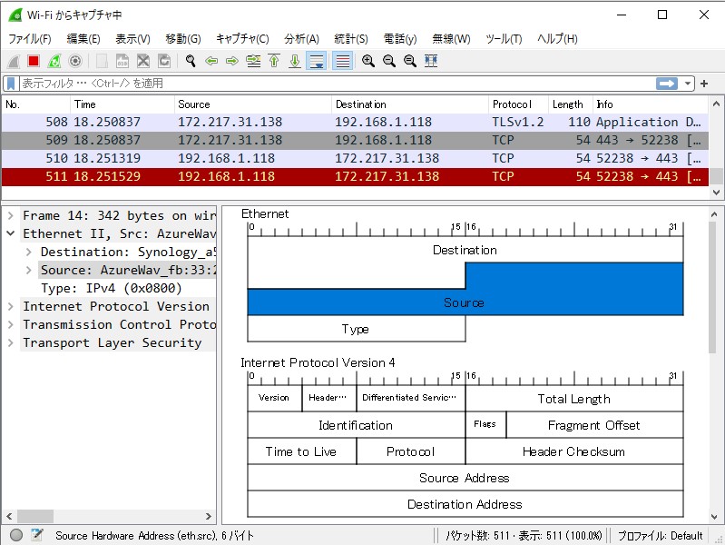 [B! Wireshark] パケット構造をアスキーアート風に表現できる「Wireshark 3.4」が正式リリース／「Wireshark 3 ...