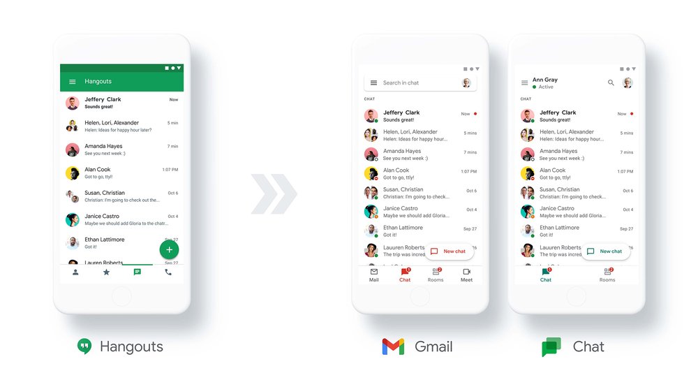  B Google Google Chat Chat 