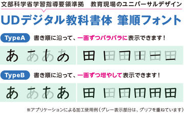 マイクロソフトがタダで配っている 書き順を再生 できるパワポのスライドがスゴい やじうまの杜 窓の杜