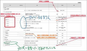 Windowsアプリ フリーソフトのおすすめ情報 窓の杜