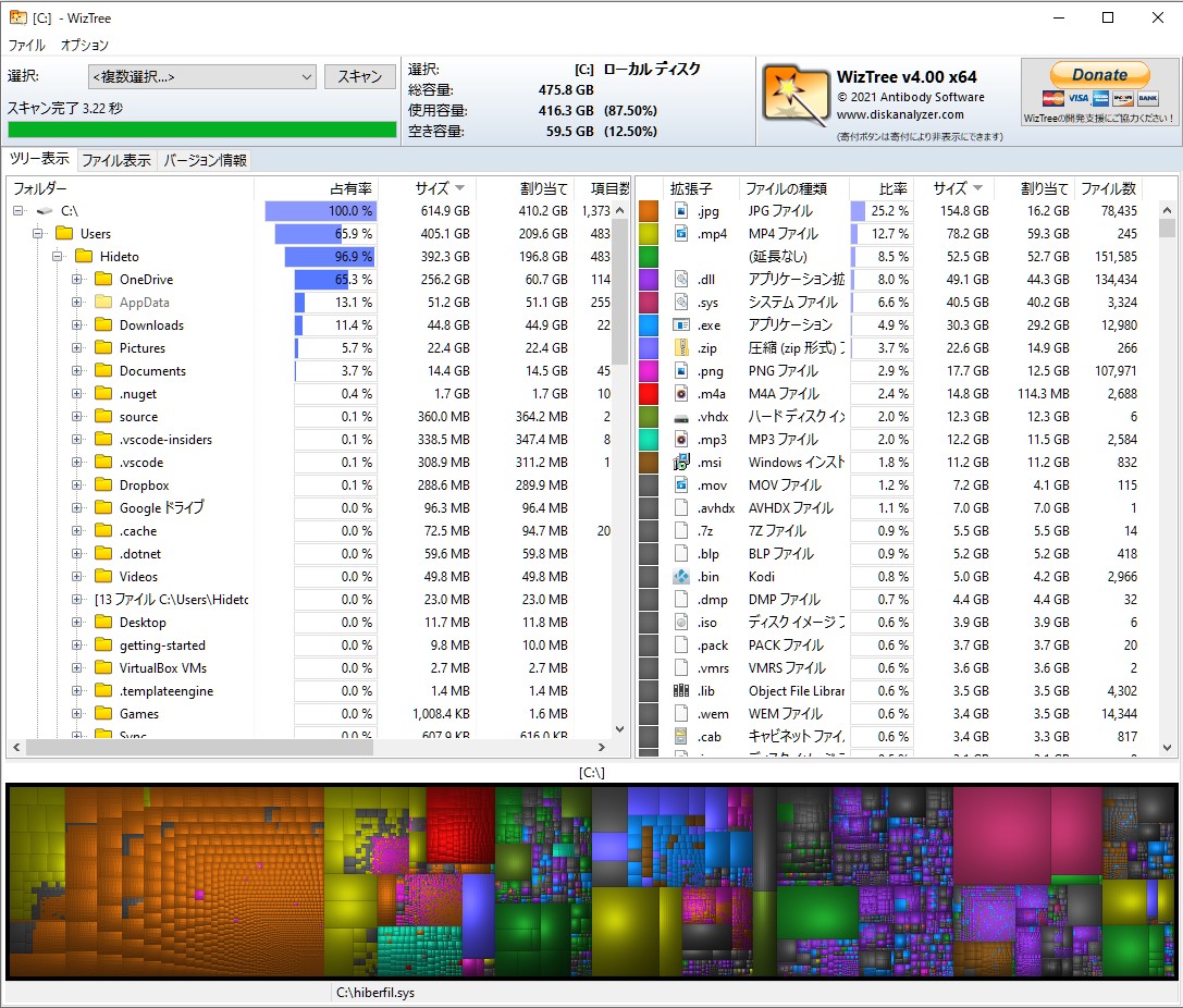 ディスク占有率の高速可視化ツール Wiztree が約4年ぶりのメジャーアップデート 窓の杜 Mikura Bookmarks