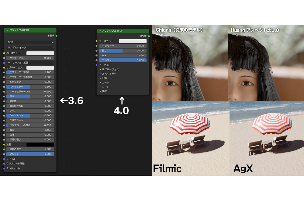 無料の3Dモデリングツール「Blender」最新版は物質表面、人物の