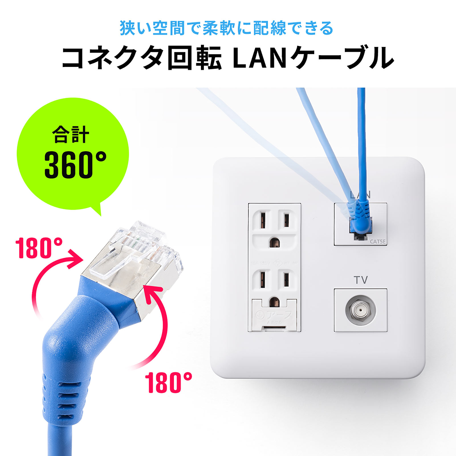 左右180度回転するコネクターを採用したカテゴリー6A LANケーブル