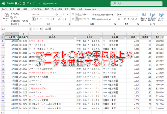 エクセル ベスト 3 オファー 抽出