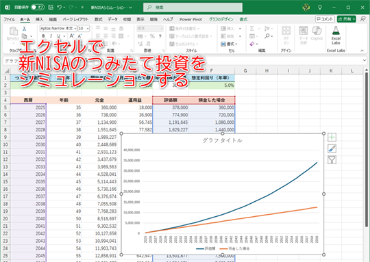 事業企画 Excelで作成FSシミュレーター IRR27ケース計算プログラム エクセル キャッシュフロー計算ソフト テンプレートの無料