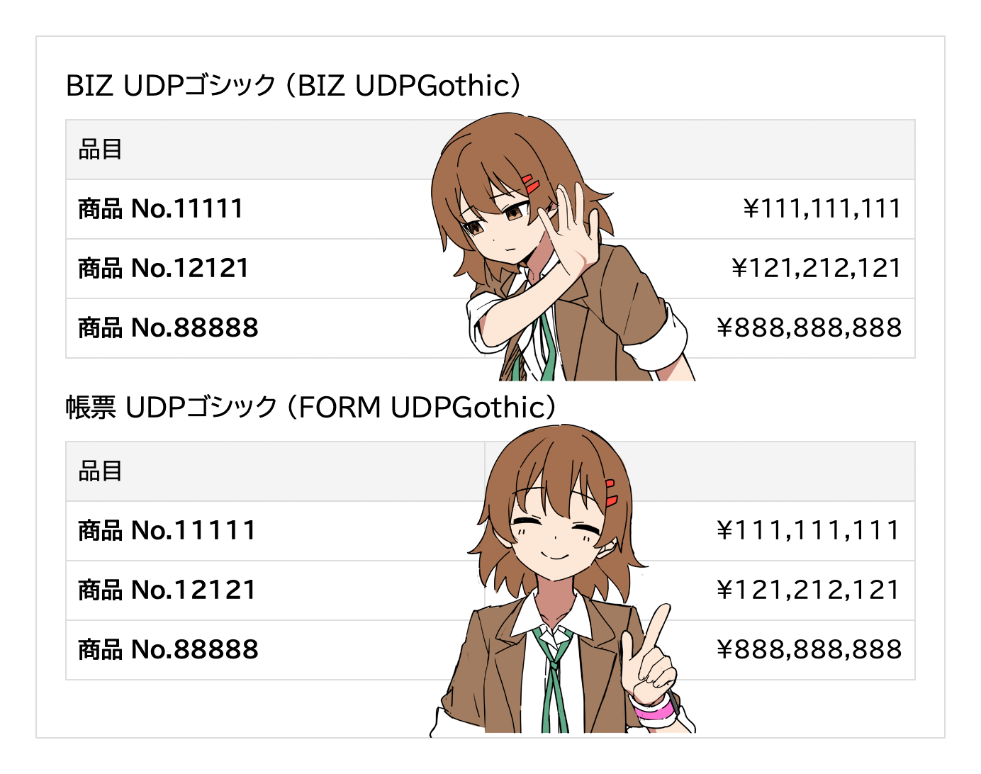 こちらはuni様の専用ページ 告白への扉+12 [生産限定盤] [MQA/UHQCD][CD] - ボーイ