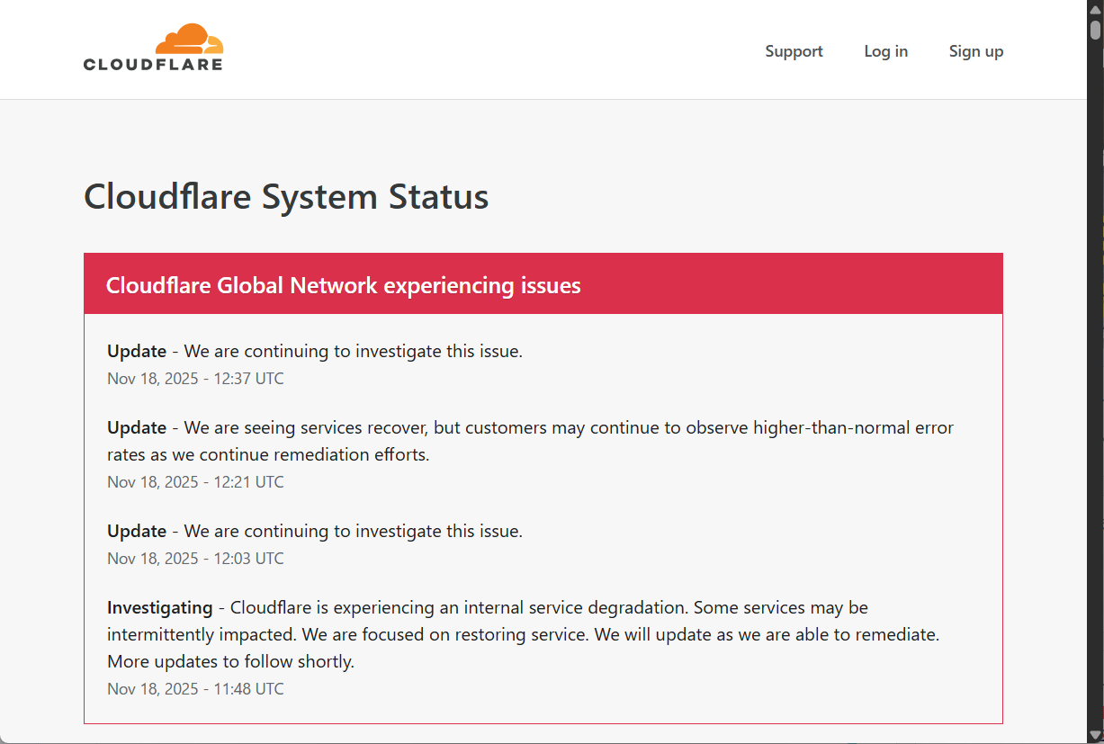 「Cloudflare」のグローバルネットワークに障害 ～Google、X、AWS、OpenAIなど影響多数／広範囲にわたり500エラーが発生、現在も復旧作業が継続中
