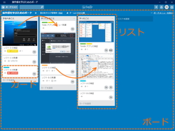 Trello カンバン スタイルでタスクを管理 窓の杜